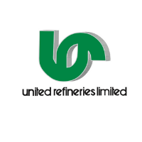 United Refineries Limited