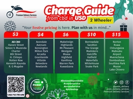 Festive Charge Guide - Harare