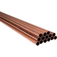 FEATURED PRODUCT - COPPER TUBE 15MM X 5.5M